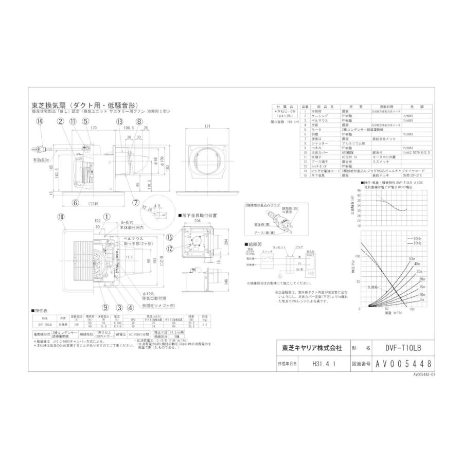 東芝 天井埋込形ダクト用換気扇 優良住宅部品 Bl浴室用 換気ユニット サニタリー用ファン 低騒音型 Dvf T10lb タカラshop Paypayモール店 通販 Paypayモール