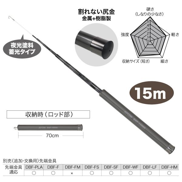 DXF-15000 ケーブル索引具 シルバーフィッシャー(プラス) 15mタイプ 