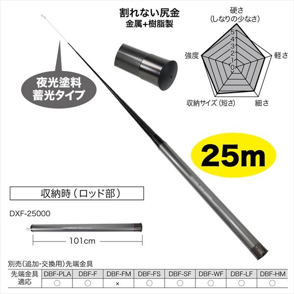 sansan専用 RGW Dead Airタイプ SANDMAN-S QDサプレッサー＆ハイダー (14mm