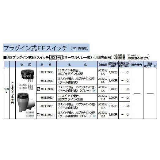 EE8933 自動点滅器 電子 EEスイッチ受台 JISプラグインCM形 AC125V 15A Panasonic 電設資材 設備工事用配線器具 | Panasonic