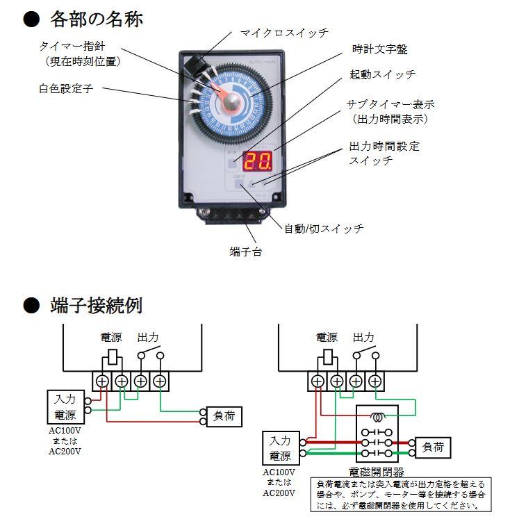 FV1D-100S スナオ電気 施設園芸用タイマー オートレイン 1回路 自動