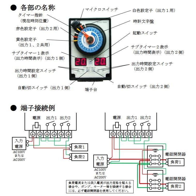 FV2D-200S-P1423 スナオ電気 施設園芸用タイマー オートレイン 2回路 自動潅水タイマー AC200V電源用 サブタイマー付 ...