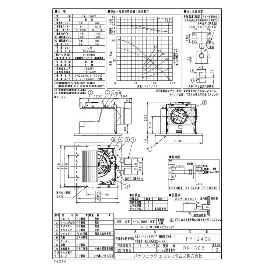 天井換気扇 FY-24C8 Panasonic FY-24C8 パナソニック 天井埋込形換気扇 ルーバー