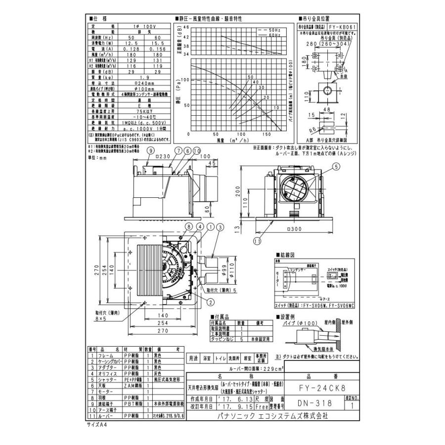 FY-24CK8 Panasonic 天井埋込形換気扇 ルーバーセットタイプ 大風量形 浴室、トイレ・洗面所、居室・廊下・ホール・事務所・店舗用 低騒音形 180立方m/hタイプ｜tss｜03