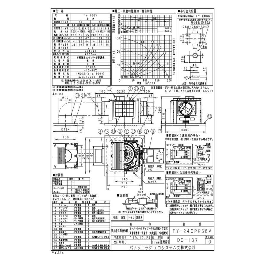 Panasonic（パナソニック） FY-24CPKS8V Panasonic 天井埋込形換気扇 2