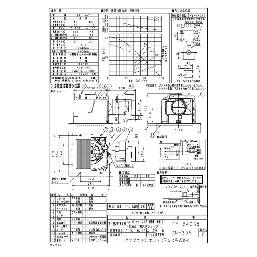 FY-24CS8 Panasonic 天井埋込形換気扇 ルーバーセット 電気式