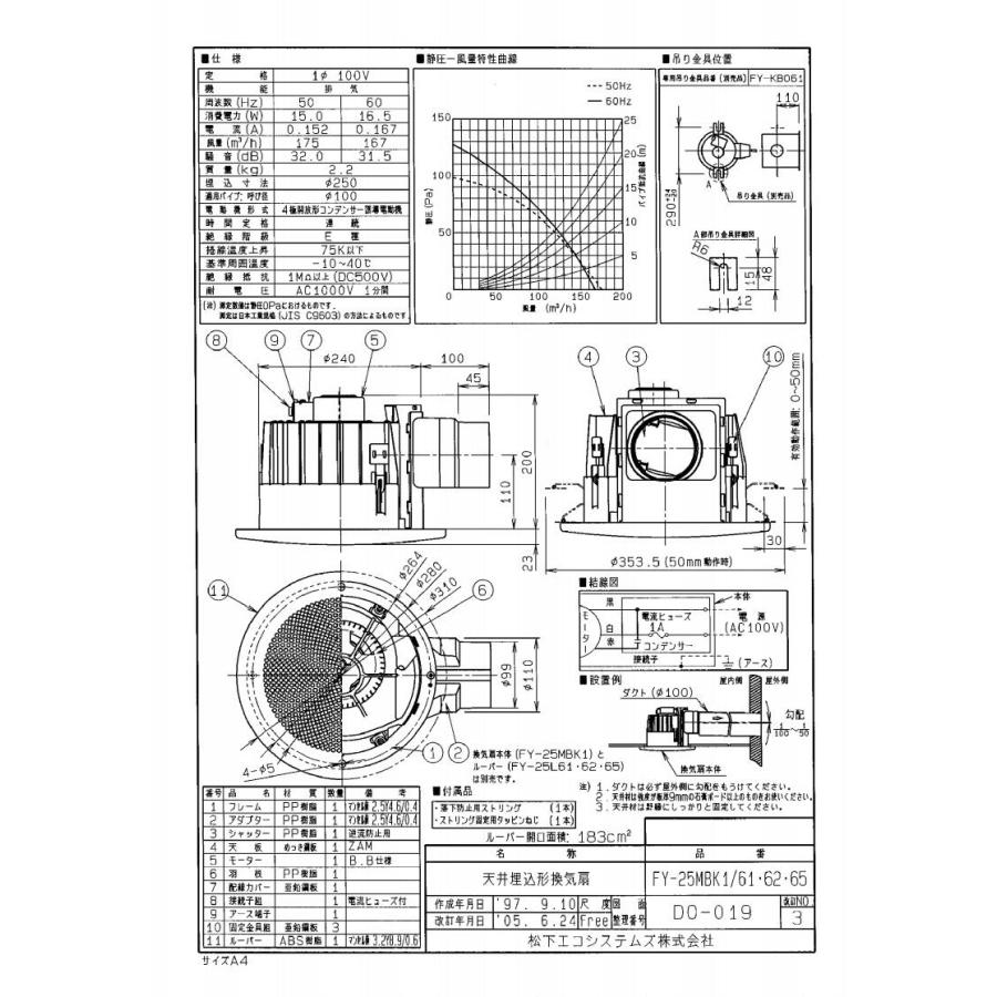 XFY-25MBK1/61 Panasonic 丸形天井埋込換気扇 まる天 ルーバー付(丸形 ホワイト) 大風量形 浴室、トイレ・洗面所、居室・廊下・ホール・事務所・店舗用 低騒音形｜tss｜03