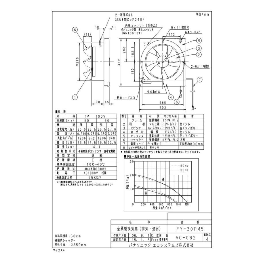Panasonic（パナソニック） FY-30PM5 Panasonic 台所用換気扇 金属製