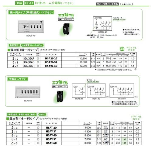日東工業 ホーム分電盤 HP形ホーム分電盤 ドアなし リミッタスペース