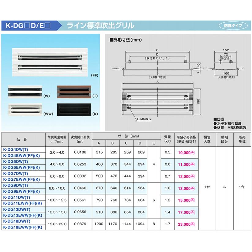 K-DG4E ライン標準吹出グリル オーケー器材(ダイキン) 防露タイプ吹