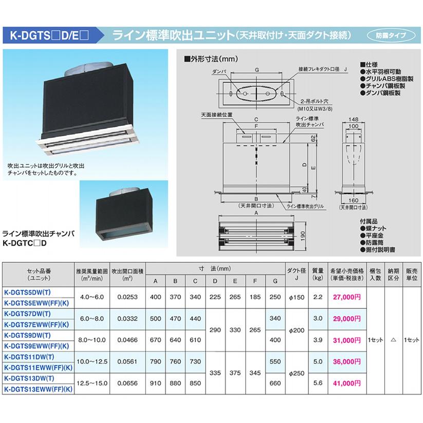 オーケ空調　K-DGC9D ライン標準吹出チャンバラ ライン標準吹出チャンバ（天井取付、側面ダクト接続） K-DGC□D