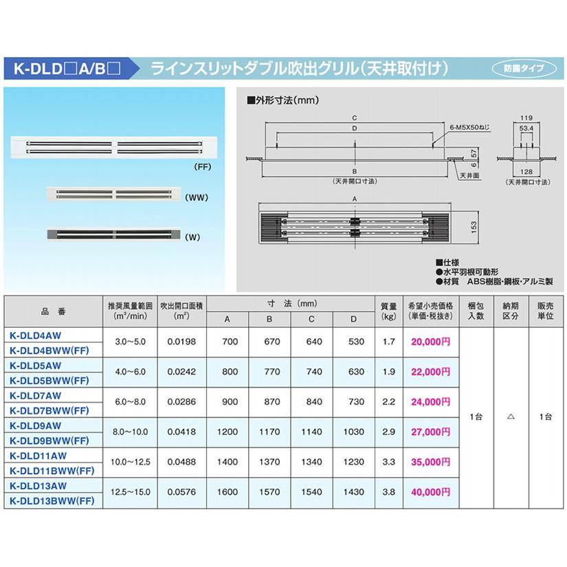 オーケー器材(ダイキン) 防露タイプ吹出口 ラインスリットダブル吹出