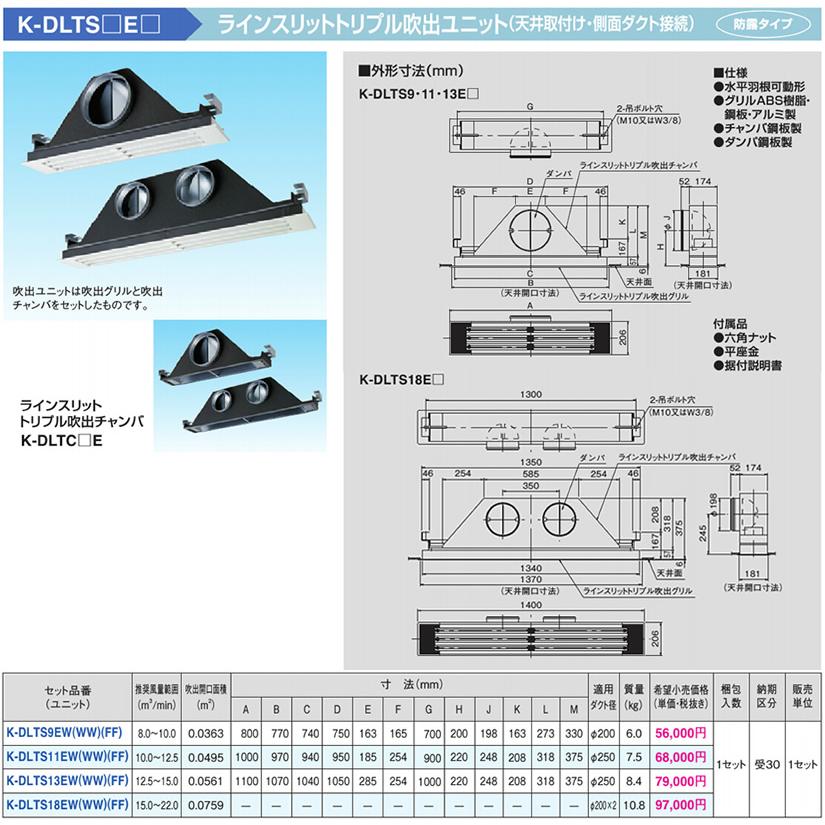 【早い者勝ち！】 オーケー器材(ダイキン) 防露タイプ吹出口 ラインスリットトリプル吹出ユニット（天井取付け・側面ダクト接続) 組合品番 K-DLTS11E 【NAN9546342369】(34685円)