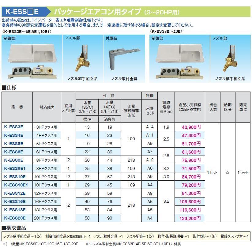 K-ESS8E1 スカイエネカット パッケージエアコン用タイプ 8HPクラス用 オーケー器材(ダイキン) エアコン部材