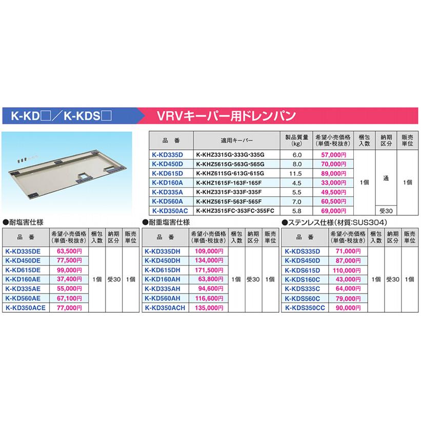 オーケー器材(ダイキン) エアコン部材 VRVキーパー用ドレンパン K