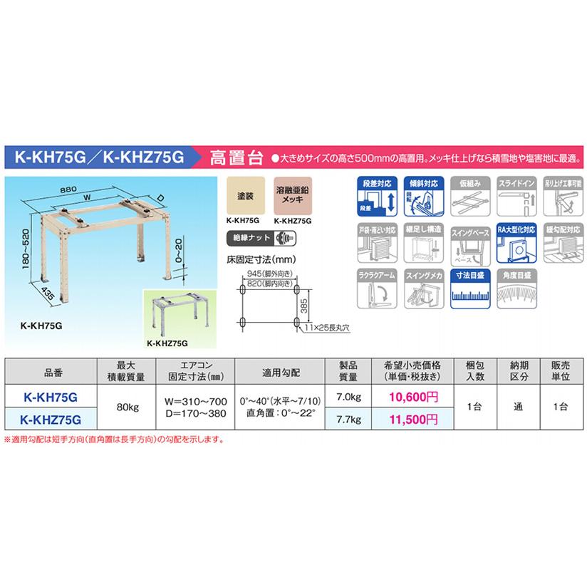 オーケー器材(ダイキン) エアコン部材 ルームエアコン用シリーズ RA 