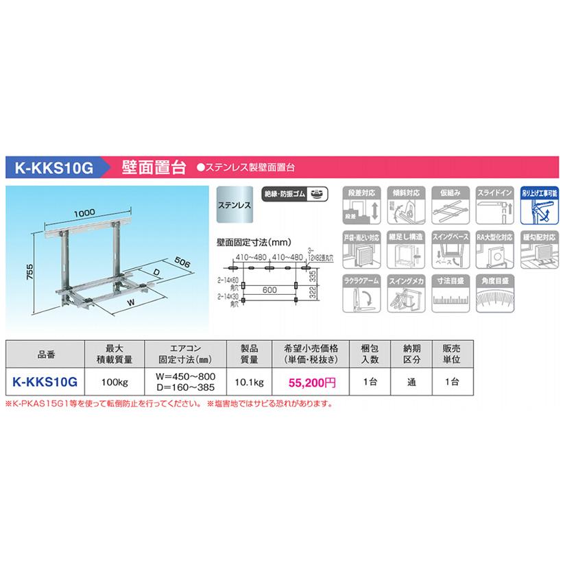 オーケー器材(ダイキン) エアコン部材 パッケージエアコン用シリーズ