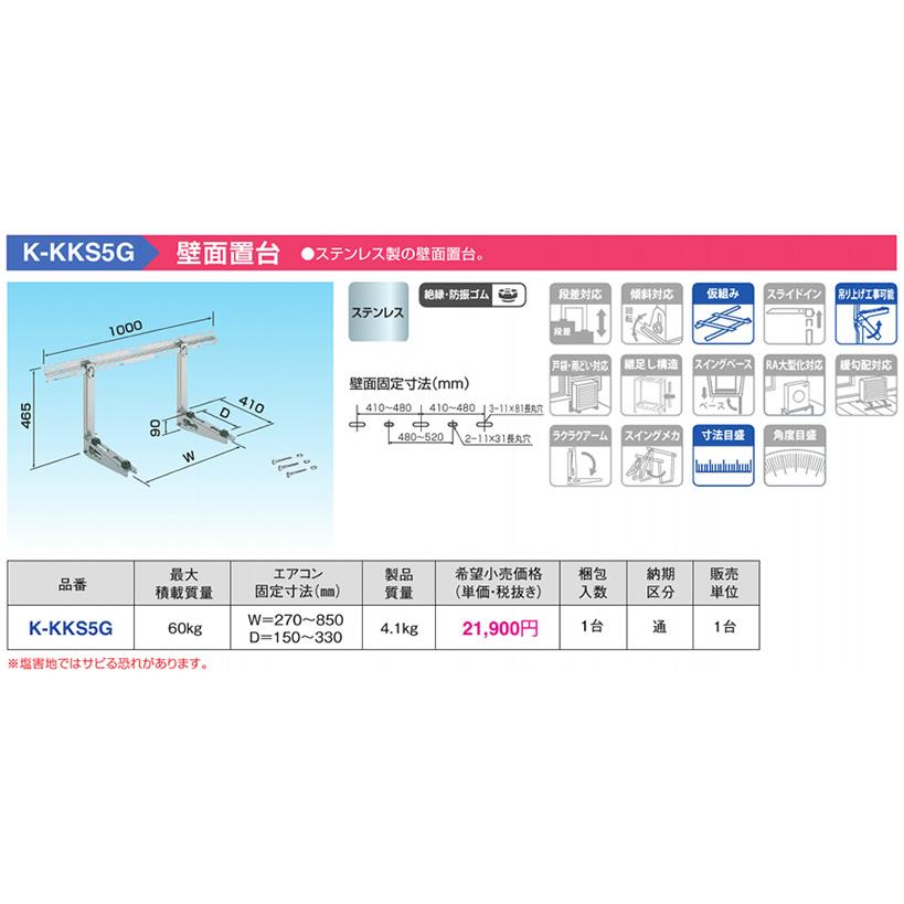 オーケー器材(ダイキン) エアコン部材 ルームエアコン用シリーズ RA