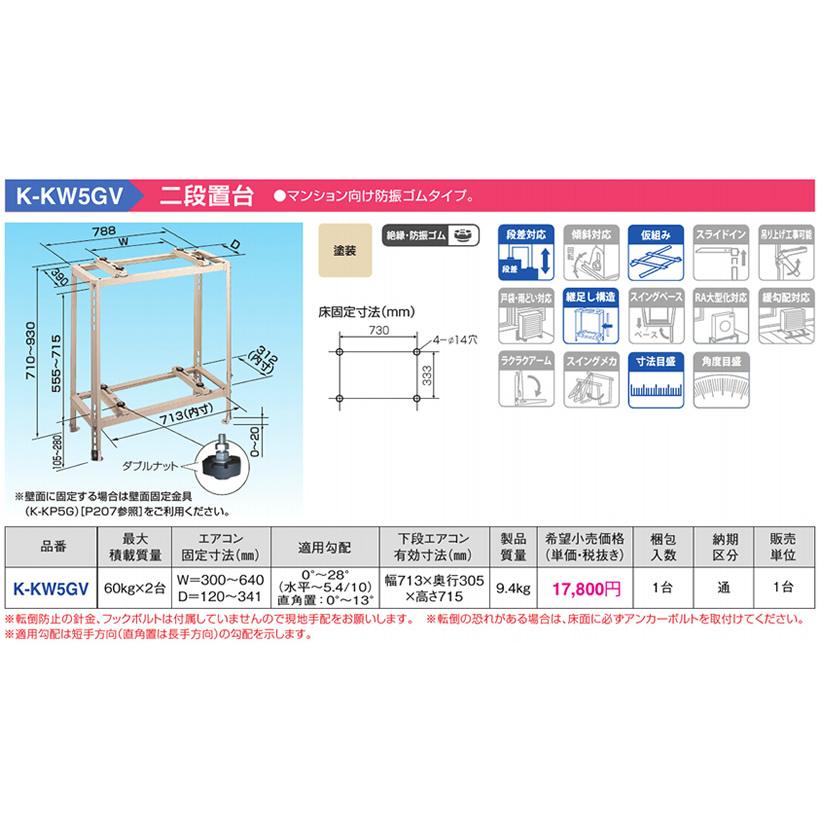 オーケー器材(ダイキン) エアコン部材 ルームエアコン用シリーズ RA