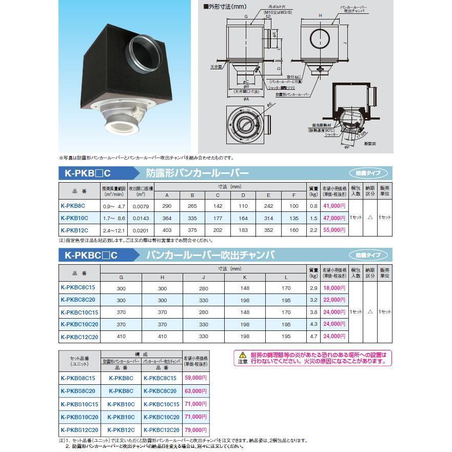 K-PKB12C 防露形パンカールーバー オーケー器材(ダイキン) 吹出関連商品
