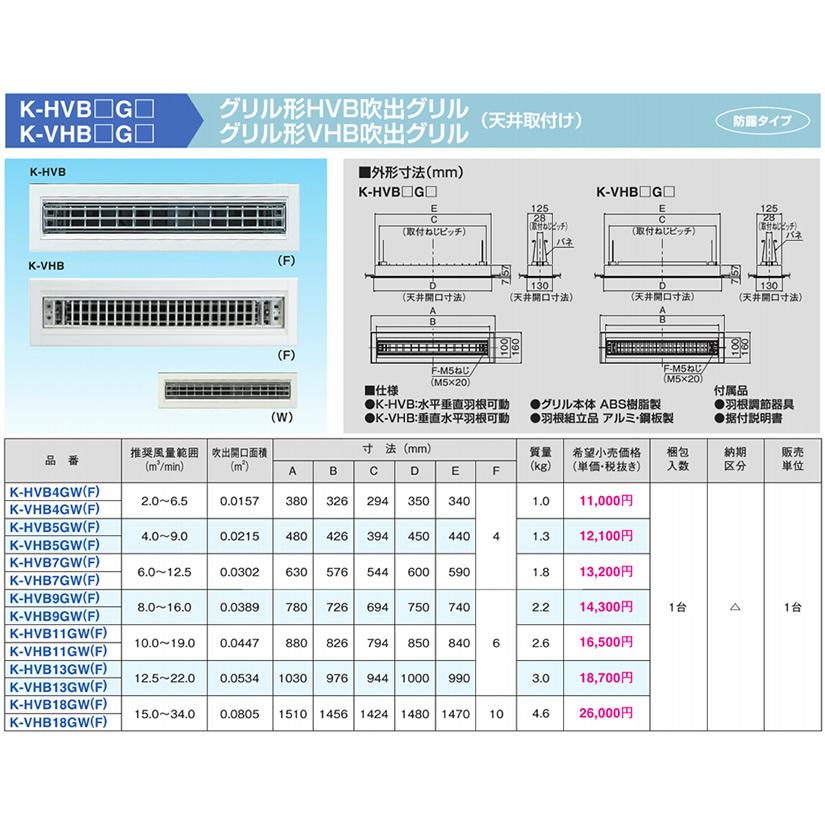 オーケー器材(ダイキン) 防露タイプ吹出口 グリル形VHB吹出グリル