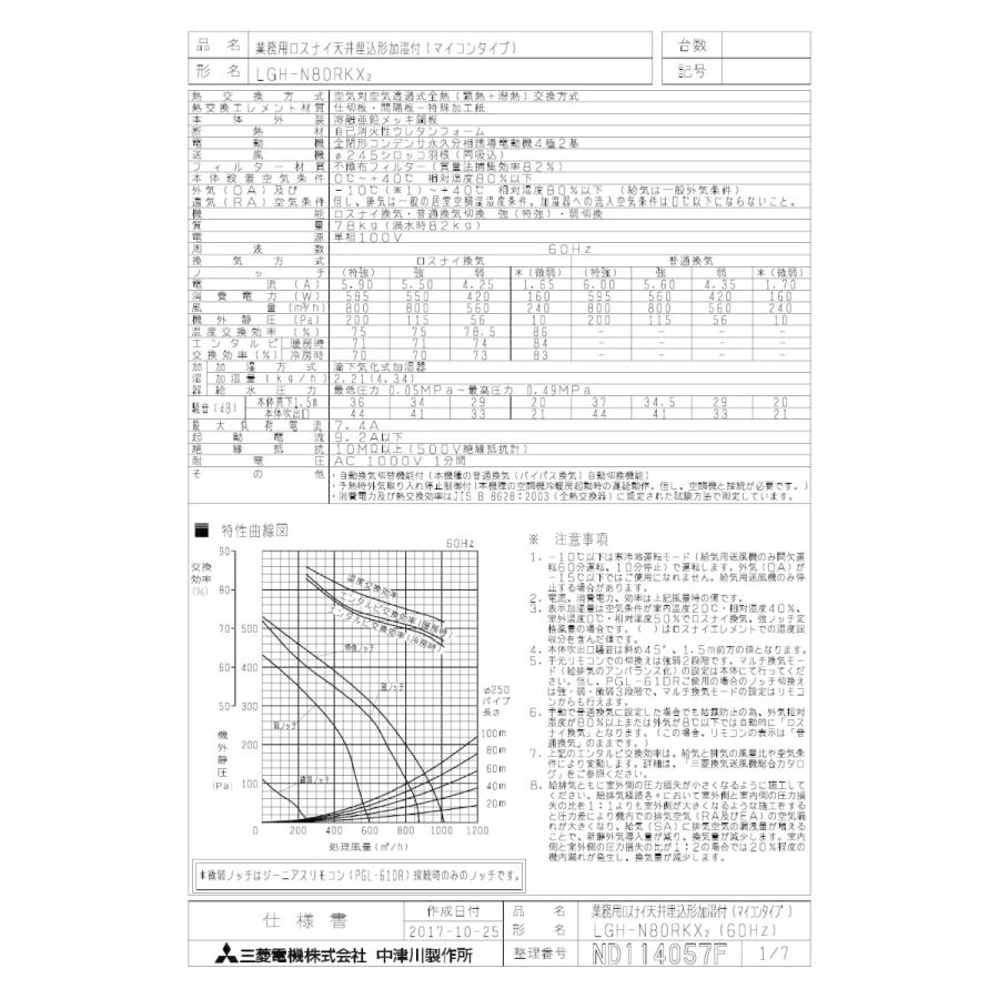 三菱（MITSUBISHI） ○LGH-N80RKX2 三菱電機 業務用ロスナイ 天井埋込 