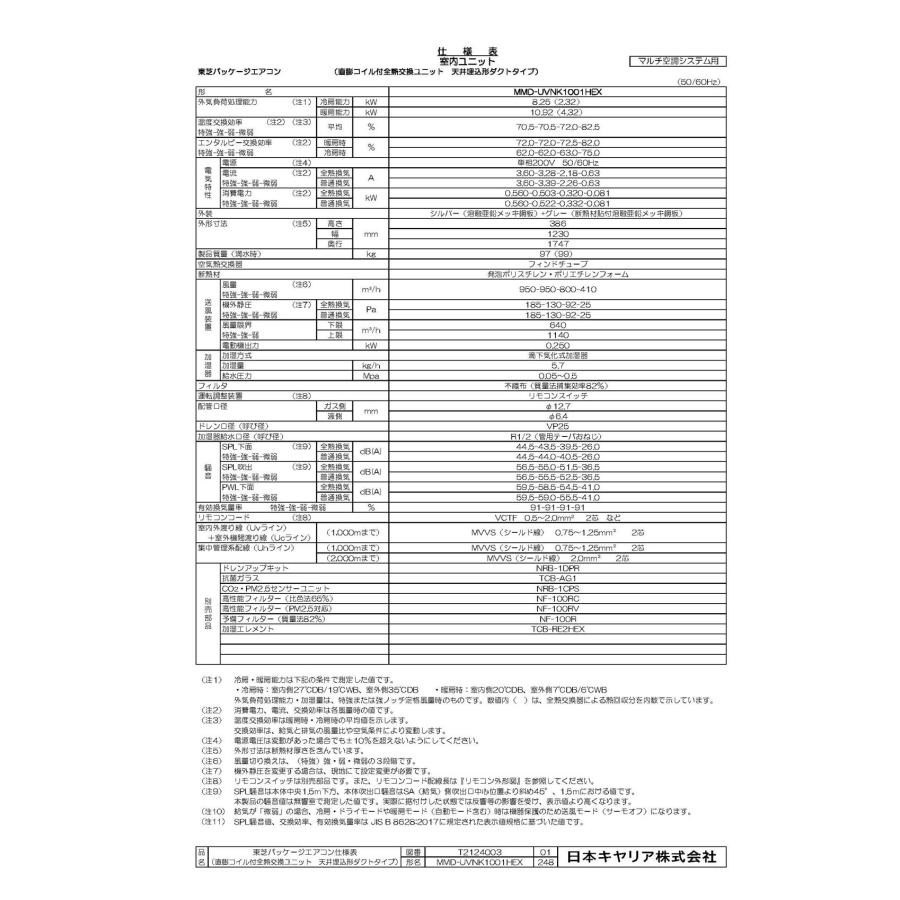 東芝 TOSHIBA 業務用・全熱交換ユニット用別売部品 リレーユニット  rdzdsi3 TOSHIBA（東芝） ○MMD-UVNK1001HEX 日本キヤリア 業務用・全熱交換