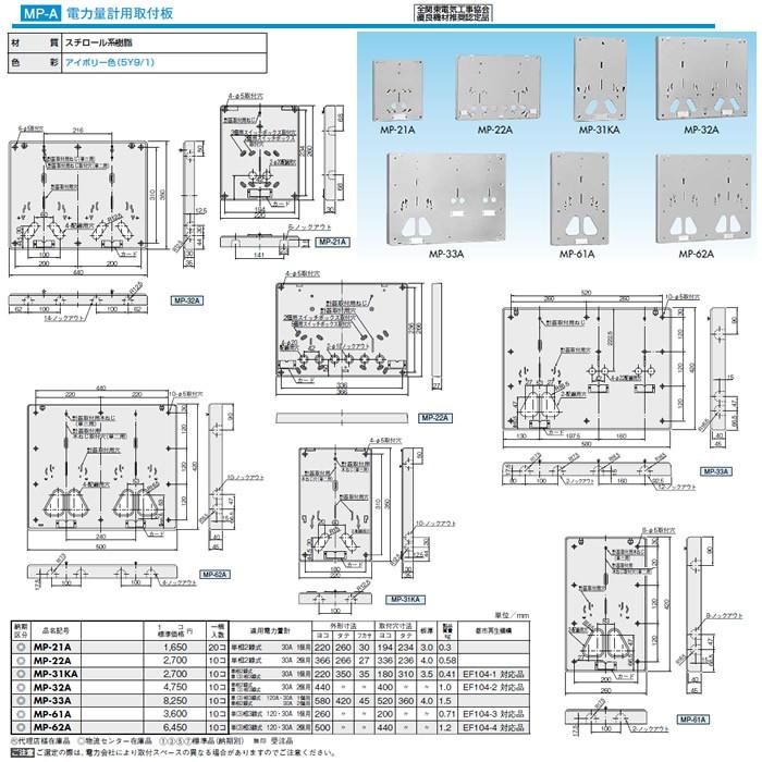 日東工業 プラボックス 計器収納ボックス 電力量計用取付板 MP-21A｜tss