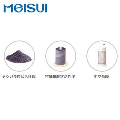 メイスイ 業務用浄水器 NFX-LZ 交換用カートリッジ メイスイ NFX-LZ用 交換用カートリッジ 業務用浄水器用 カートリッジ