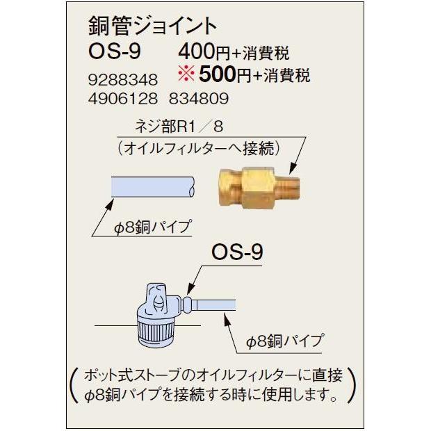 CORONA（住宅設備） OS-9 コロナ 温水ルームヒーター関連部材 油配管 