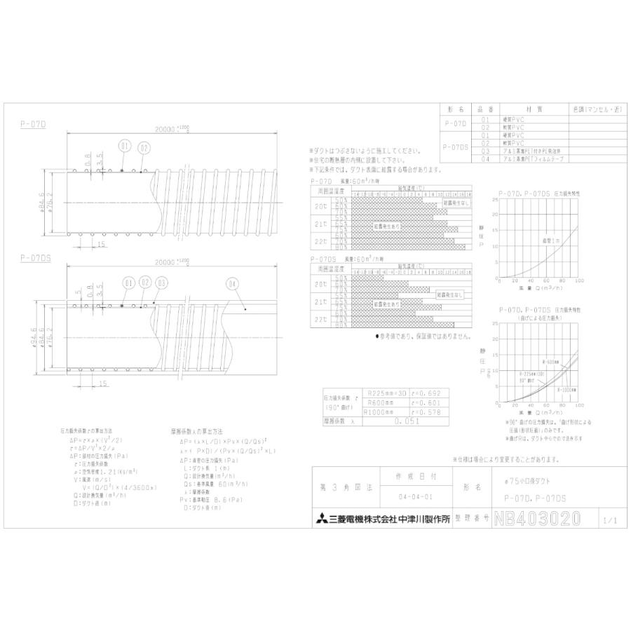 P-07D 接続用小口径ダクト(φ75mm) 断熱なし 三菱電機 換気扇 ロスナイ セントラル換気システム部材｜tss｜02