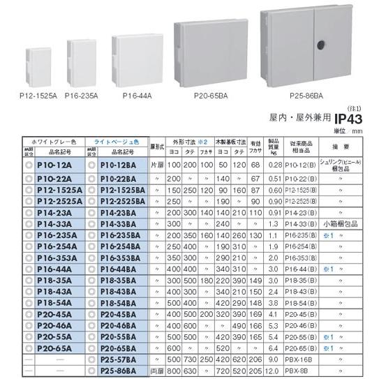 日東工業 プラボックス 汎用タイプ プラボックス 屋根なし 屋内・屋外兼用 ホワイトグレー色 P18-54A｜tss