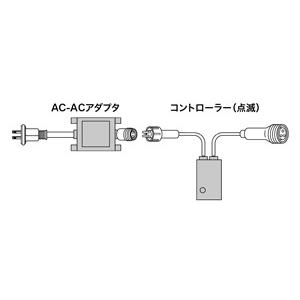 PLD-C60-01P 作業用照明器具 注意喚起用点滅灯 LEDピカライン（ローボルト24V） コントローラーセット ジェフコム 照明機器