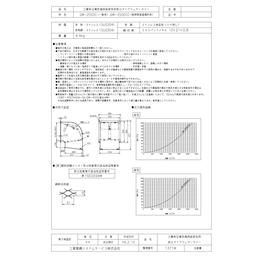 正規取扱店 Qw 25sdcc 三菱電機 有圧換気扇用システム部材 有圧換気扇用ウェザーカバー 厨房等高温場所用 ステンレス製 防鳥網標準装備 ブランドおしゃれ Www Mysmileteethwhitening Com