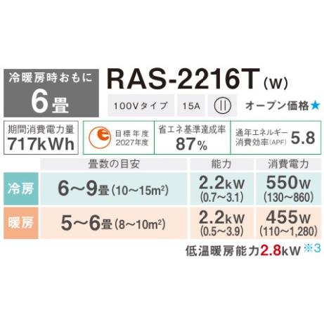 TOSHIBA（東芝） RAS-2216T(W) (おもに6畳用) ルームエアコン 日本