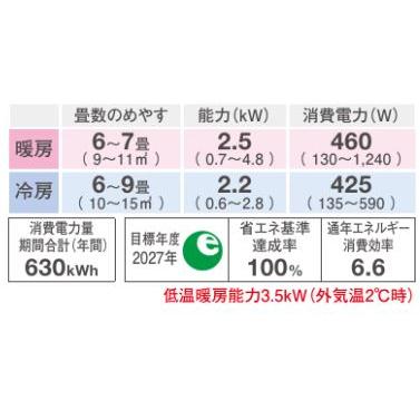 ダイキン（DAIKIN） S224ATGS-W (おもに6畳用) ルームエアコン GX