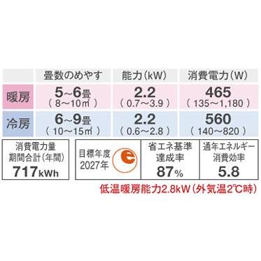 ダイキン（DAIKIN） S225ATCS-W (おもに6畳用) ルームエアコン CX