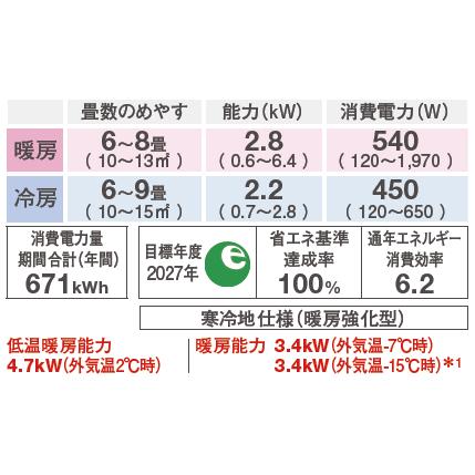 ダイキン（DAIKIN） S226ATKS-W (おもに6畳用) ルームエアコン スゴ暖