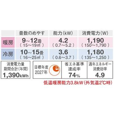 S364ATCS-W (おもに12畳用) ルームエアコン ダイキン CXシリーズ 2024年モデル 水内部クリーン機能付 単相100V 室内電源 住宅設備用 取付工事費別途｜tss｜03