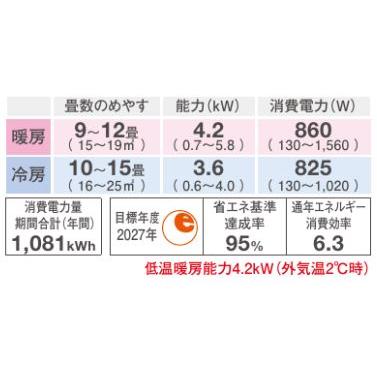 ダイキン（DAIKIN） S364ATGS-W (おもに12畳用) ルームエアコン GX