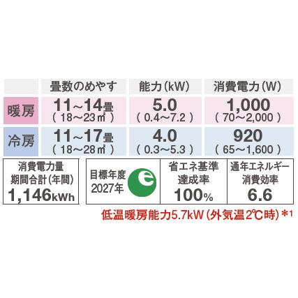 S406ATRS (おもに14畳用) ルームエアコン ダイキン RXシリーズ うるさらX 2026年モデル 水内部クリーン 換気機能 単相100V 室内電源 住宅設備用 取付工事費別途 | ダイキン | 01