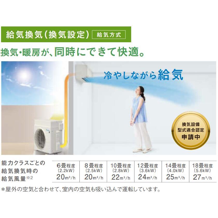 ダイキン（DAIKIN） S563ATVV-W (おもに18畳用) ルームエアコン VX