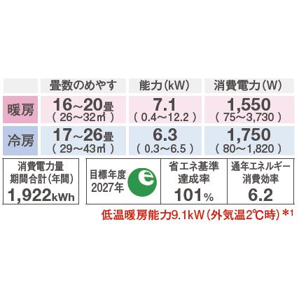 S636ATRV (おもに20畳用) ルームエアコン ダイキン RXシリーズ うるさらX 2026年モデル 水内部クリーン 換気機能 単相200V 室外電源 住宅設備用 取付工事費別途 | ダイキン | 01