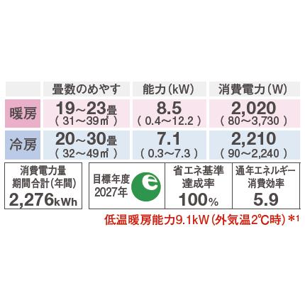 S716ATRV (おもに23畳用) ルームエアコン ダイキン RXシリーズ うるさらX 2026年モデル 水内部クリーン 換気機能 単相200V 室外電源 住宅設備用 取付工事費別途 | ダイキン | 01