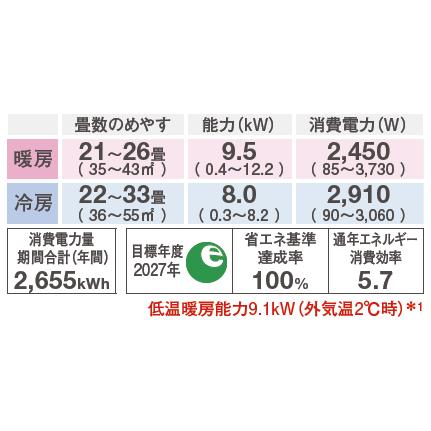 S806ATRV (おもに26畳用) ルームエアコン ダイキン RXシリーズ うるさらX 2026年モデル 水内部クリーン 換気機能 単相200V 室外電源 住宅設備用 取付工事費別途 | ダイキン | 01