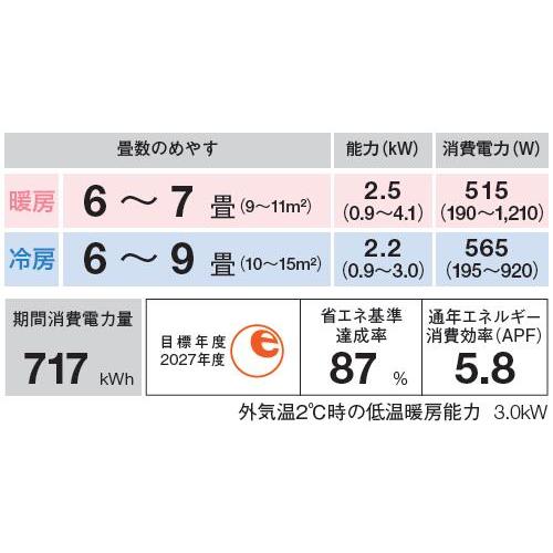 三菱（MITSUBISHI） SRK2225T(W) (おもに6畳用) ルームエアコン 三菱