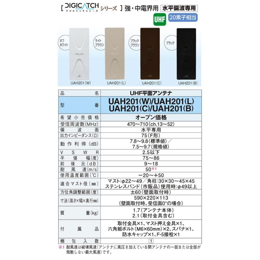 UAH201(W) DXアンテナ デジキャッチシリーズ 家庭用UHF平面アンテナ 20素子相当 強・中電界用 水平偏波専用 オフホワイト｜tss｜02