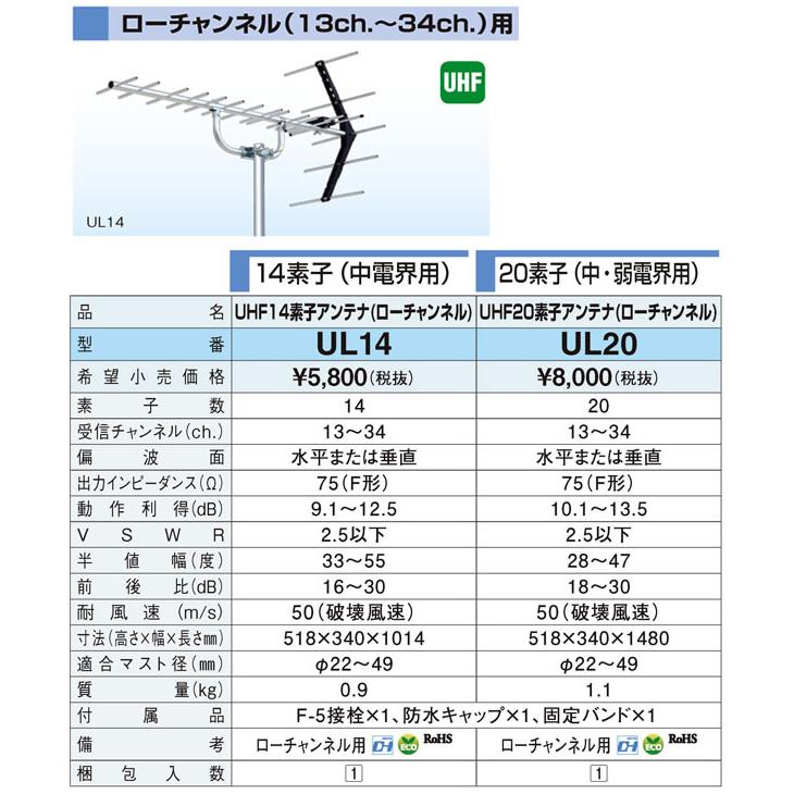 UL20 DXアンテナ 家庭用UHFアンテナ 八木式アンテナ ローチャンネル(13ch.〜34ch.)用 UHF20素子 中・弱電界用｜tss｜02