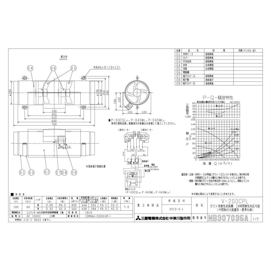 三菱（MITSUBISHI） V-200CPL 三菱電機 ダクト用換気扇 カウンター