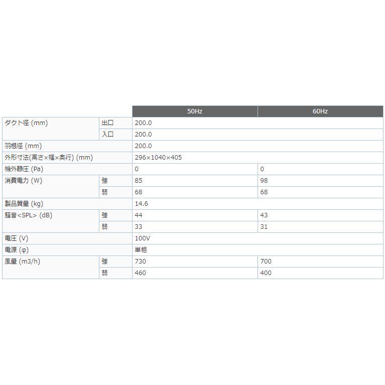 三菱（MITSUBISHI） V-25ZMS5 三菱電機 中間取付形ダクトファン 事務所